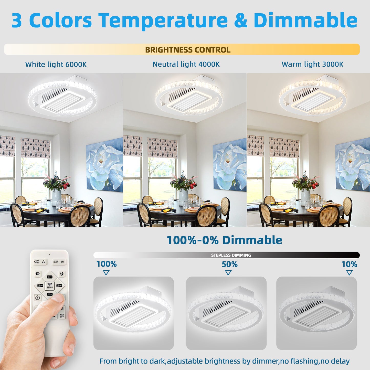 21-Inches Bladeless Ceiling Fan with Lights Remote Control Dimmable LED, 6 Gear Wind Speed Fan Light