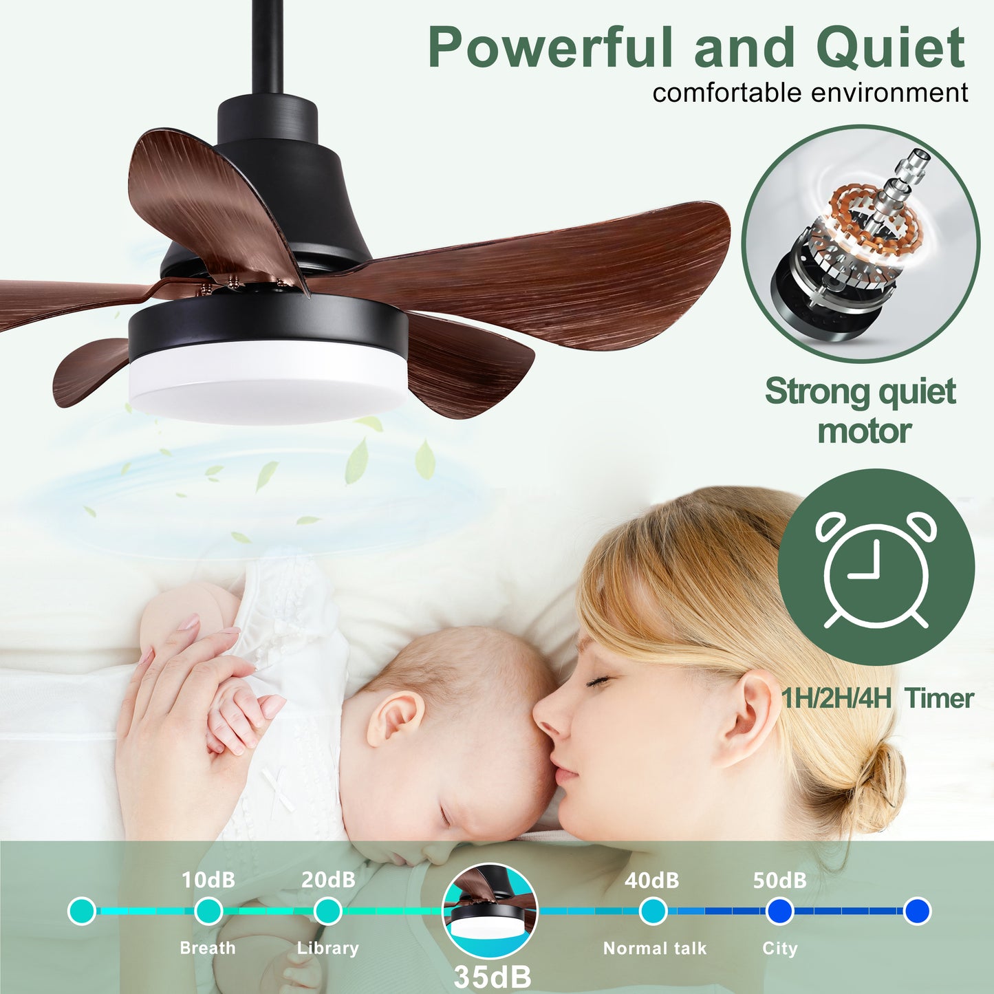 28 lnch Ceiling Fan with Lights Remote Control, Small Ceiling Fan Flush Mount, 5 Reversible Blades, Low Profile Ceiling Fan Light with 6 Speeds 3 Colors for Bedroom Kitchen