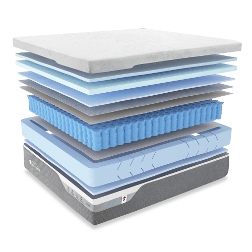 Comfort Living Spaces Primerest Ultra Queen Mattress-12.5" Hybrid Max Gel Memory Foam-Ice Cooling Knitted Fabric-Plush Comfort and Individually Wrapped Pocketed Coils