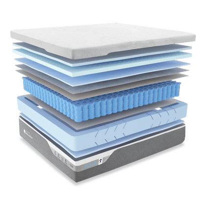 Comfort Living Spaces Primerest Ultra Queen Mattress-12.5" Hybrid Max Gel Memory Foam-Ice Cooling Knitted Fabric-Plush Comfort and Individually Wrapped Pocketed Coils