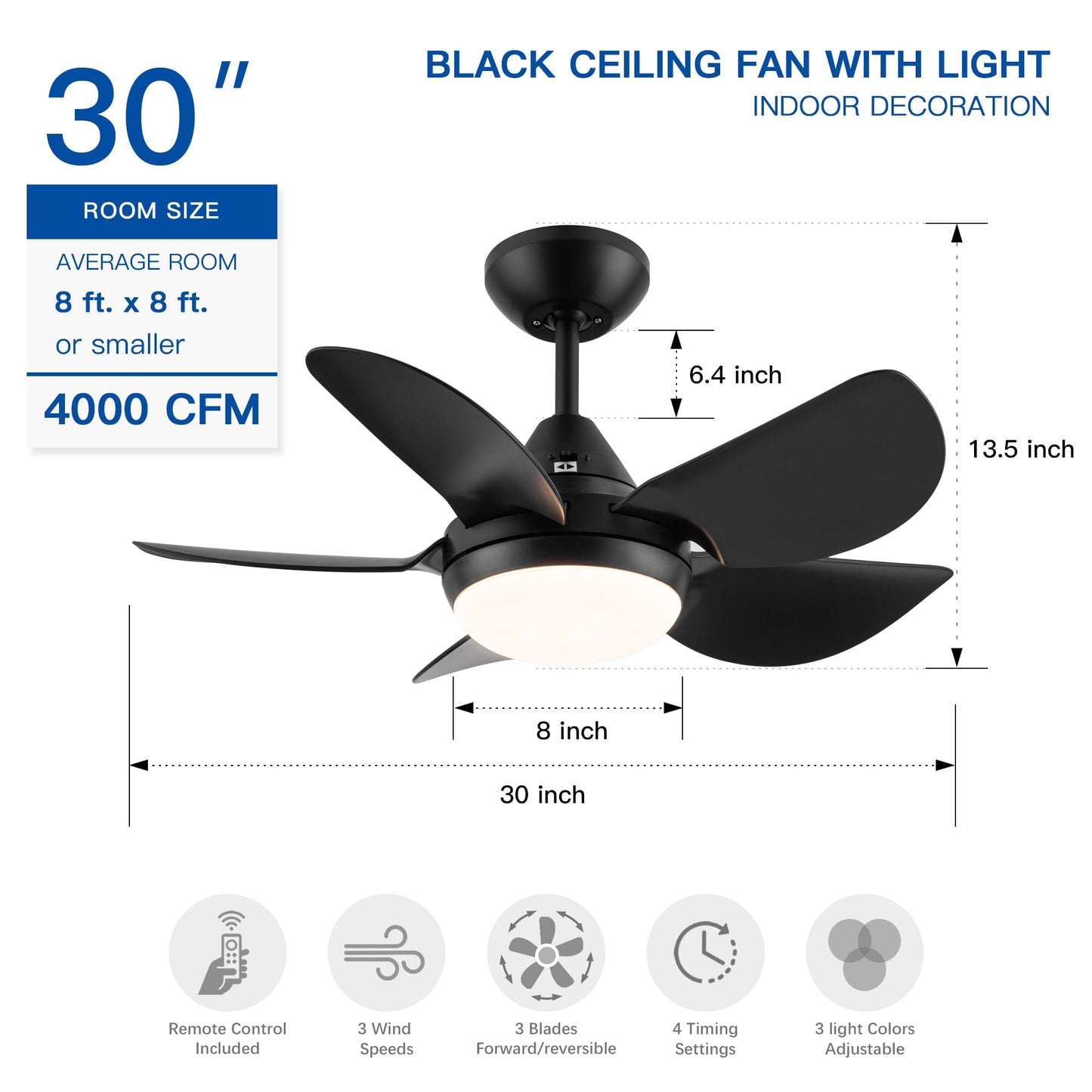 Giga Ceiling Fans 30 In Intergrated LED Ceiling Fan Lighting with Matte Black ABS Blade