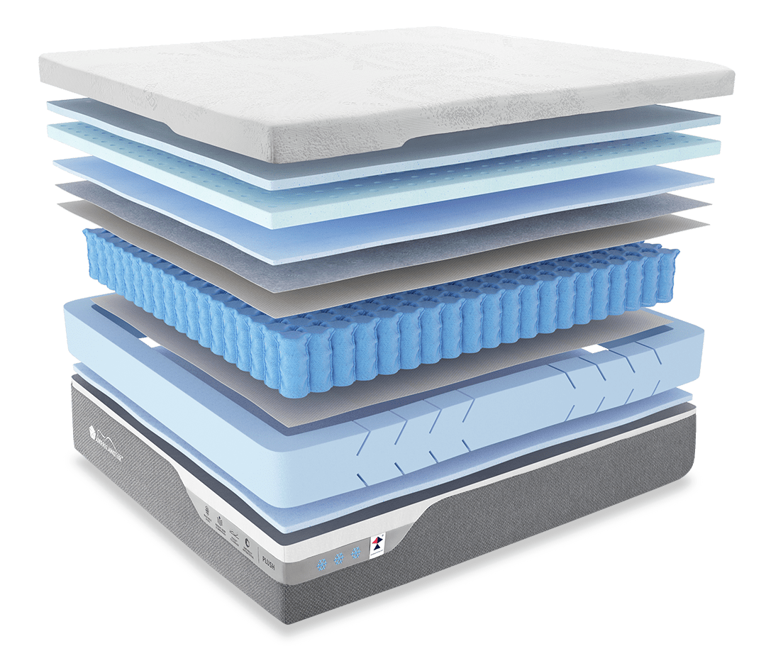 Giga Cooling Hybrid Memory Foam and Innerspring Mattress Primerest Lux Queen, 13.5" Hybrid Latex Like Feel, Ventilated Charcoal Memory Foam with Ice Feel Cooling Knitted Fabric, Plush Comfort and Individually Wrapped Pocketed Coils, Made in USA