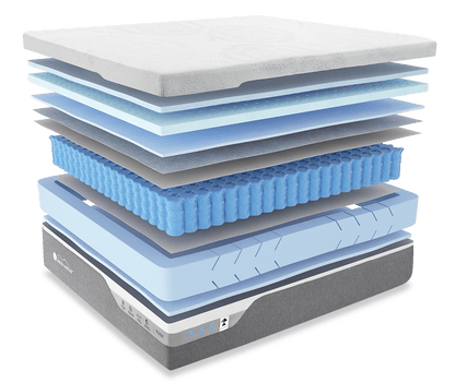 Giga Cooling Hybrid Memory Foam and Innerspring Mattress Primerest Lux Queen, 13.5" Hybrid Latex Like Feel, Ventilated Charcoal Memory Foam with Ice Feel Cooling Knitted Fabric, Plush Comfort and Individually Wrapped Pocketed Coils, Made in USA