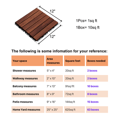 Giga Interlocking Deck Tiles 10 PCS Interlocking Deck Tiles Striped Pattern, 12" x 12" Square Acacia Hardwood Outdoor Flooring for Patio, Bancony, Pool Side,...