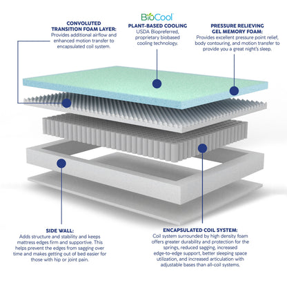 Giga Mattresses Vibe 10" Supreme Cooling Hybrid Memory Foam and Innerspring Mattress - King